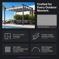 10'X12' Retractable Pergola, Outdoor Pergolas for Patio Covers for Shade and Rain, Aluminum Pergola Canopy Gazebo for Backyard, Deck, Garden — Results & Stats