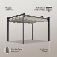 10'X12' Retractable Pergola, Outdoor Pergolas for Patio Covers for Shade and Rain, Aluminum Pergola Canopy Gazebo for Backyard, Deck, Garden — infographic