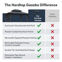 12'X10' Hardtop Gazebo, Aluminum Permanent Pavilion with Polycarbonate Double Roof, Removable Curtains & Mosquito Netting for Patio, Garden, Lawn, Upgrade Your Outdoors: Heavy Duty Hardtop Gazebo — Comparison