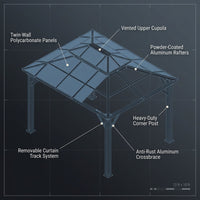 12'X10' Hardtop Gazebo, Aluminum Permanent Pavilion with Polycarbonate Double Roof, Removable Curtains & Mosquito Netting for Patio, Garden, Lawn, Upgrade Your Outdoors: Heavy Duty Hardtop Gazebo — How It Works