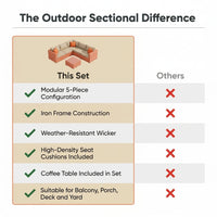 5 Piece Outdoor Patio Furniture Set Modular Outdoor Furniture Set Wicker Outdoor Sectional Sofa with Cushions and Table Patio Set for Balcony Porch Deck Yard ( (Salmon&Orange Wicker, Sand Cushion)) — Comparison
