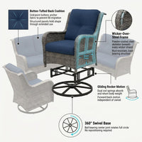 Outdoor Patio Conversation Set Built for All-Weather Use, 6-Piece with Blue Cushions, Steel Frame, Swivel Rockers — How It Works